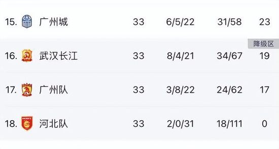 33色导航